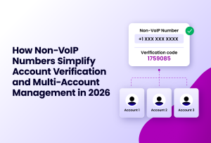 Illustration showing a non-VoIP number and verification code connected to three separate accounts labeled Account 1, Account 2, and Account 3. Text on the left reads "How Non-VoIP Numbers Simplify Account Verification and Multi-Account Management in 2026".