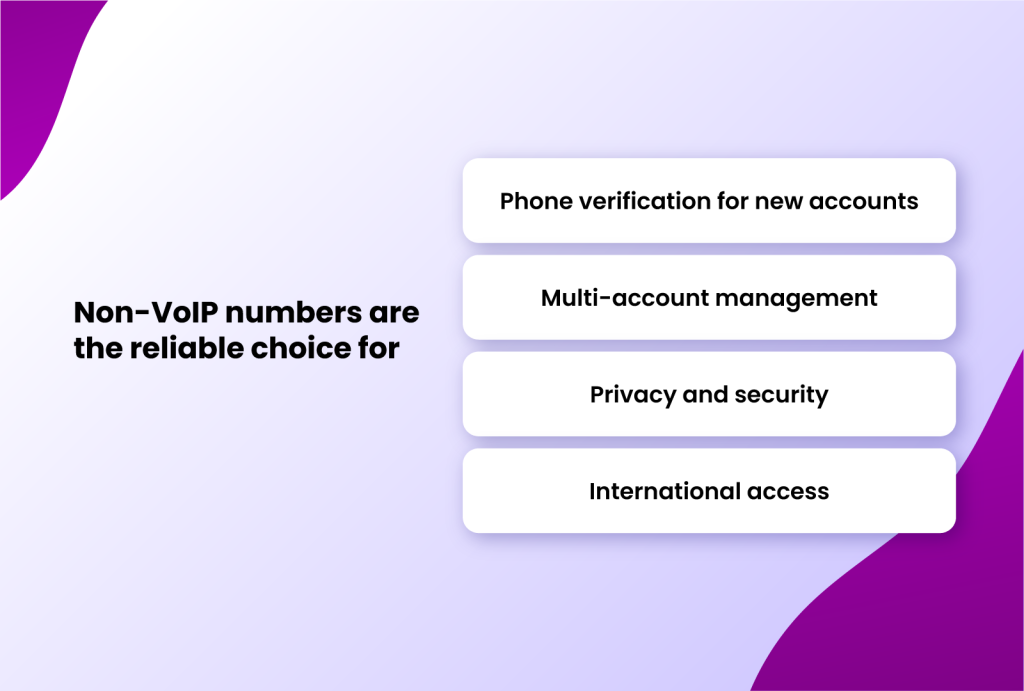 Non-VoIP numbers are the reliable choice for Phone verification for new accounts, Multi-account management, Privacy and security, and International access.