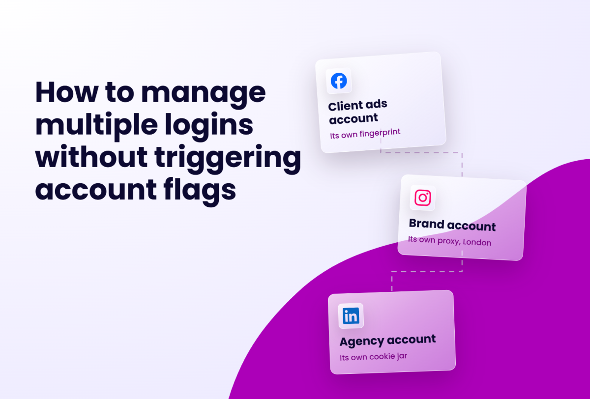 How to manage multiple logins without triggering account flags, with cards representing a client ads account with its own fingerprint, a brand account with its own proxy in London, and an agency account with its own cookie jar.