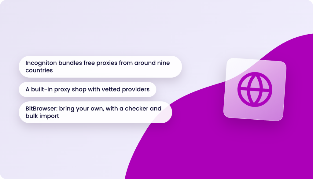 Incogniton bundles free proxies from around nine countries, a built-in proxy shop with vetted providers, and BitBrowser with a checker and bulk import, next to a purple globe icon.