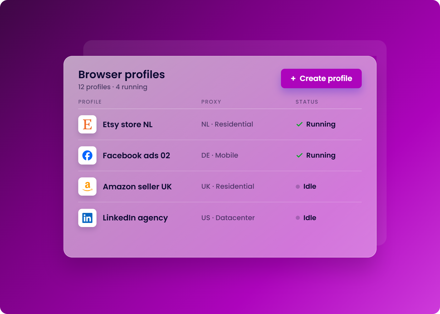 Incogniton browser profiles list showing Etsy store NL and Facebook ads 02 running, and Amazon seller UK and LinkedIn agency idle.