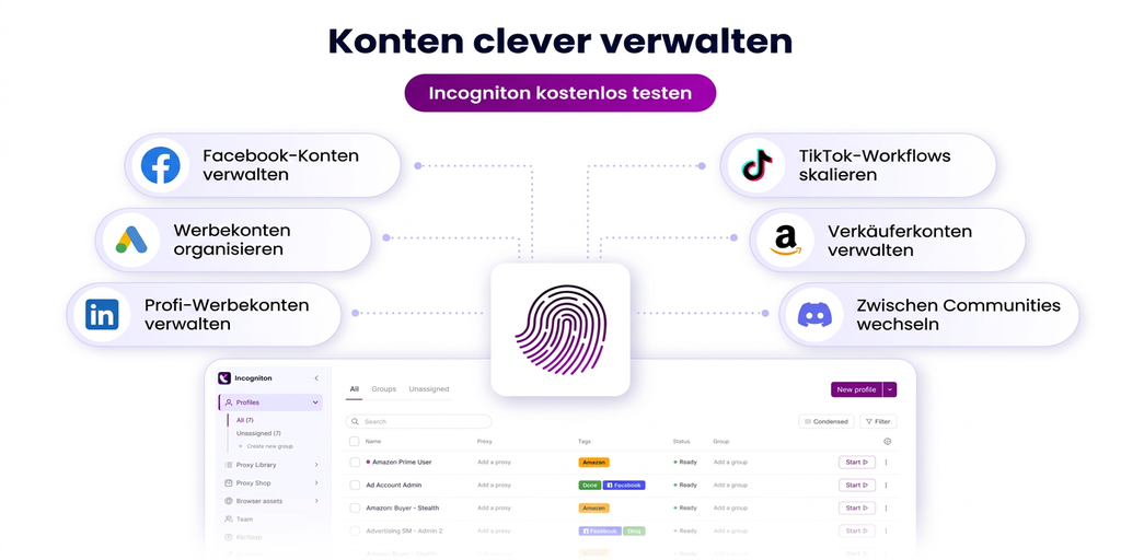 Incogniton-Oberfläche mit Optionen zum Verwalten von Facebook-, Werbe- und Profi-Werbekonten, zum Skalieren von TikTok-Workflows, zum Verwalten von Verkäuferkonten und zum Wechseln zwischen Communities, darunter die Profilverwaltung.