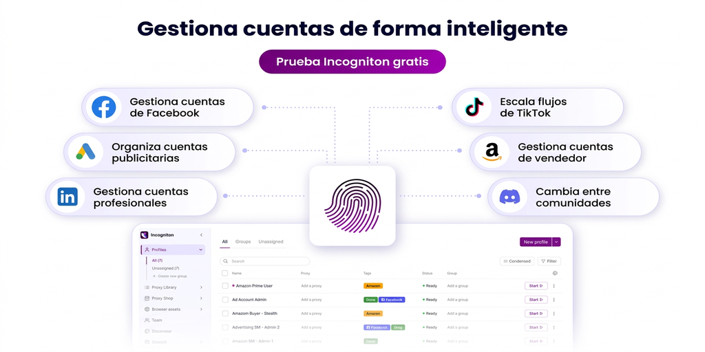 Interfaz de Incogniton con opciones para gestionar cuentas de Facebook, cuentas publicitarias y profesionales, escalar flujos de trabajo de TikTok, gestionar cuentas de vendedor y cambiar entre comunidades, con la tabla de gestión de perfiles visible.