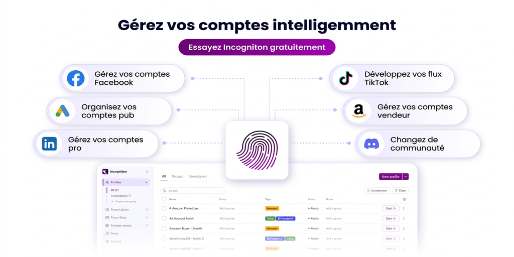Interface d’Incogniton avec des options pour gérer des comptes Facebook, publicitaires et professionnels, développer des workflows TikTok, gérer des comptes vendeur et passer d’une communauté à l’autre, avec le tableau de gestion des profils.