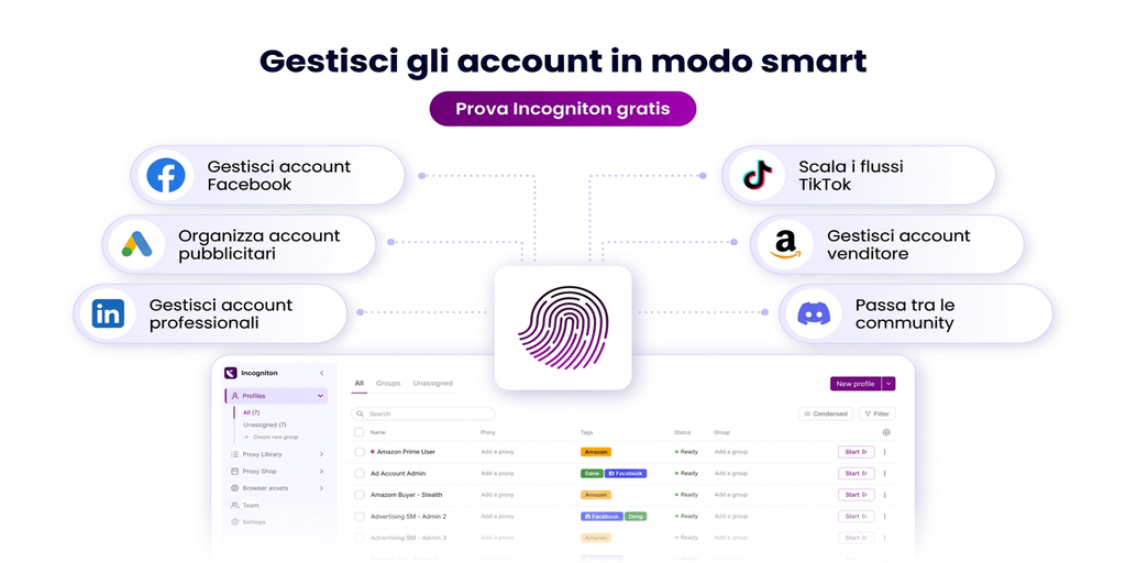Interfaccia di Incogniton con opzioni per gestire account Facebook, pubblicitari e professionali, scalare i flussi di lavoro TikTok, gestire account venditore e passare da una community all’altra, con la tabella di gestione dei profili.