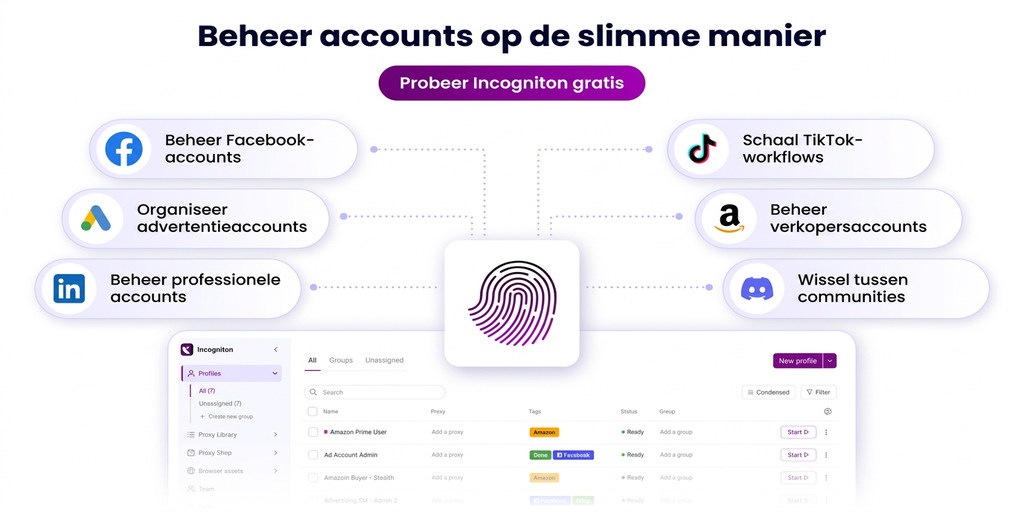 Incogniton-interface met opties om Facebook-, advertentie- en professionele accounts te beheren, TikTok-workflows op te schalen, verkopersaccounts te beheren en tussen community’s te wisselen, met de tabel voor profielbeheer.