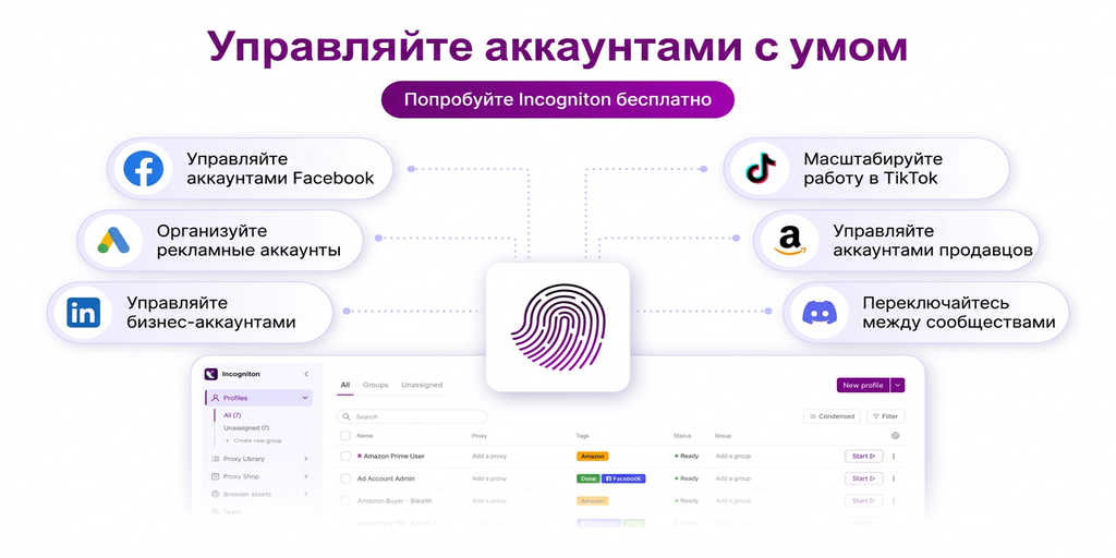 Интерфейс Incogniton с возможностями управления аккаунтами Facebook, рекламными и профессиональными аккаунтами, масштабирования работы в TikTok, управления аккаунтами продавца и переключения между сообществами, с таблицей управления профилями.
