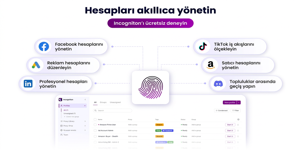 Facebook, reklam ve profesyonel hesapları yönetme, TikTok iş akışlarını ölçeklendirme, satıcı hesaplarını yönetme ve topluluklar arasında geçiş seçeneklerini gösteren Incogniton arayüzü ve profil yönetim tablosu.