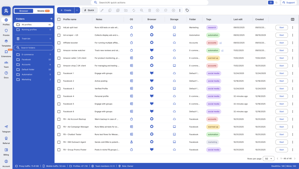 Incogniton browser interface showing a list of profiles with columns for profile name, notes, OS, browser, storage, folder, tags, last edit, and created date.