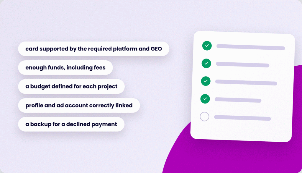 Checklist with items: card supported by the required platform and GEO, enough funds, including fees, a budget defined for each project, profile and ad account correctly linked, and a backup for a declined payment. Four items have green checkmarks, and one has an empty circle.