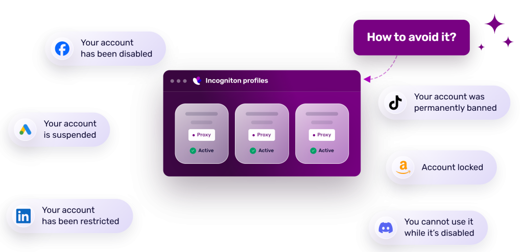 Incogniton profiles interface showing three active proxy profiles, surrounded by notifications of disabled, suspended, restricted, banned, and locked accounts from various platforms.