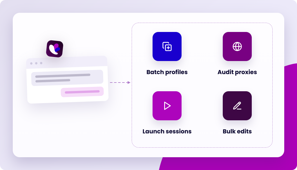 Incogniton application interface with icons for batch profiles, audit proxies, launch sessions, and bulk edits.