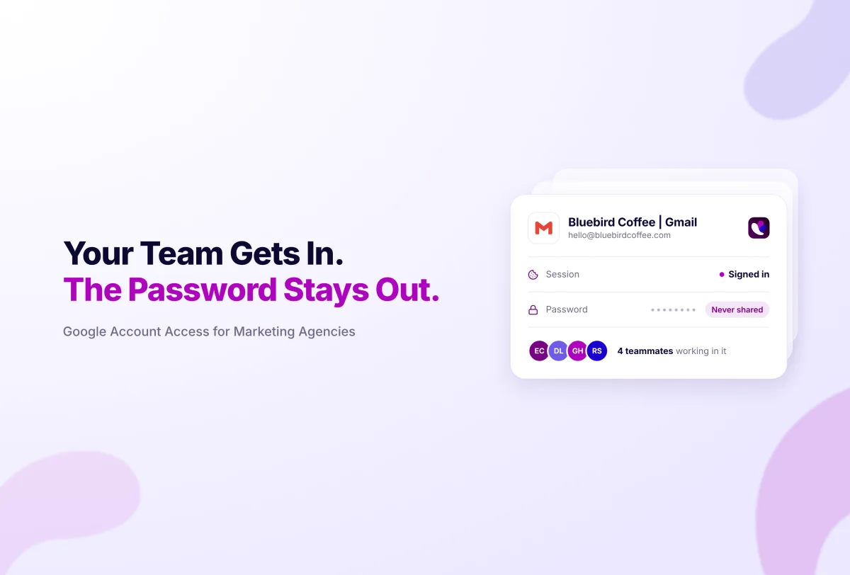 Your Team Gets In. The Password Stays Out. Google Account Access for Marketing Agencies. A card shows a Gmail account for Bluebird Coffee with session and password status.