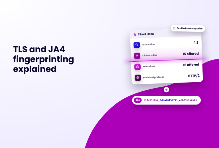 TLS and JA4 fingerprinting explained, with a visual representation of client hello information including TLS version, cipher suites, extensions, and preferred protocol, alongside a JA4 hash.