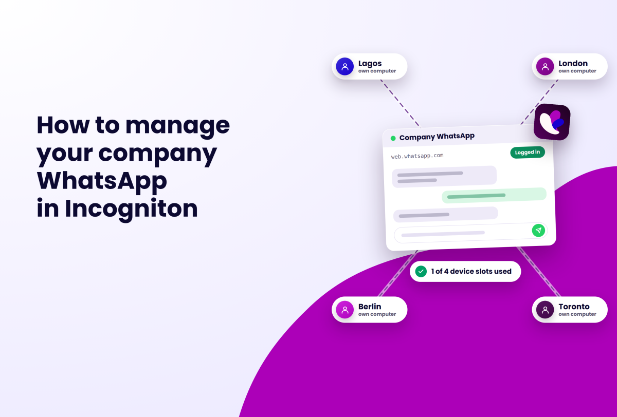 Illustration showing the Incogniton application interface with text "How to manage your company WhatsApp in Incogniton" on the left, and a diagram on the right depicting multiple users in Lagos, London, Berlin, and Toronto connected to a "Company WhatsApp" web interface.