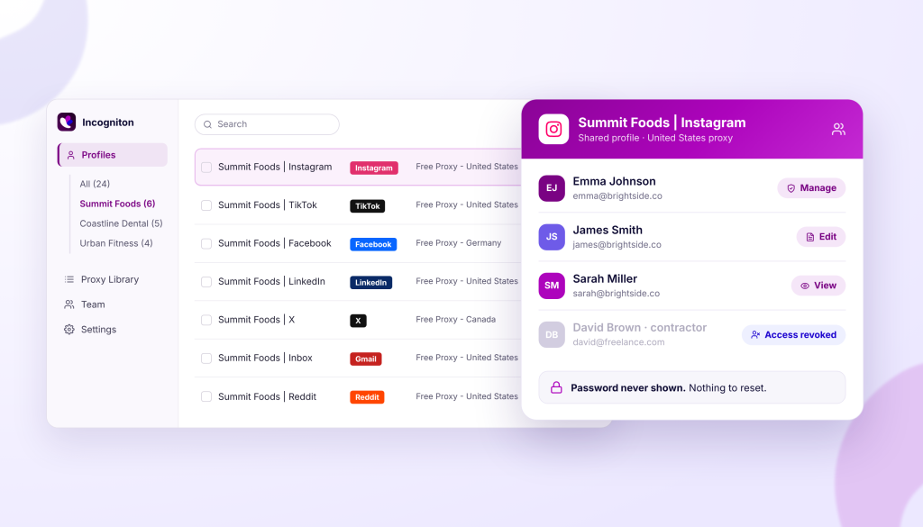 Incogniton application interface showing a list of browser profiles, including "Summit Foods | Instagram", "Summit Foods | TikTok", and "Summit Foods | Facebook", with associated proxy information and user management options.