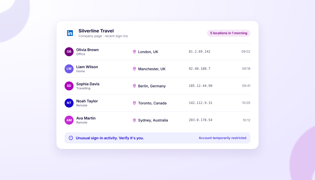 Silverline Travel company page recent sign-ins with a list of employees, their locations, IP addresses, and times.