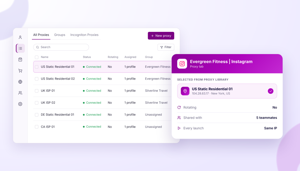 Incogniton antidetect browser interface showing a list of proxies with names, status, rotating, assigned, and group information. A purple pop-up card displays details for a selected proxy for Evergreen Fitness Instagram.