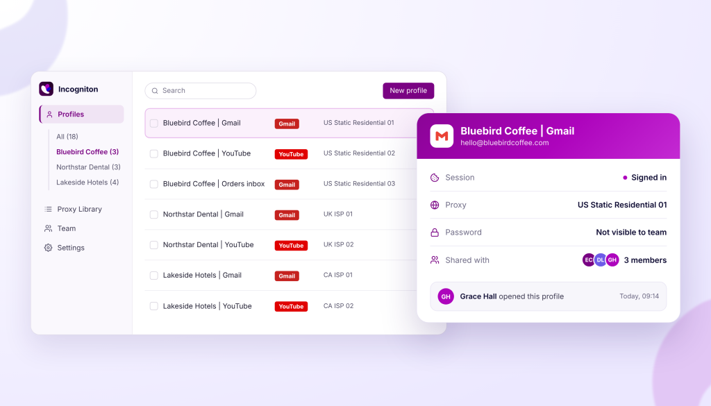 Incogniton application interface showing a list of browser profiles, with one profile, Bluebird Coffee | Gmail, highlighted and displaying details like session status, proxy, and shared members.