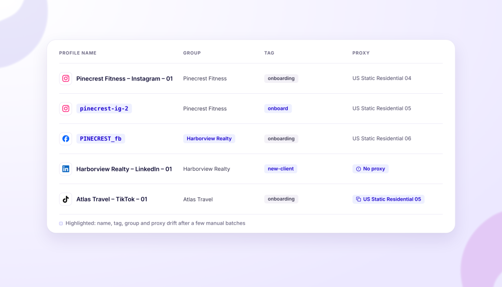 Incogniton interface showing a table of browser profiles with columns for profile name, group, tag, and proxy.