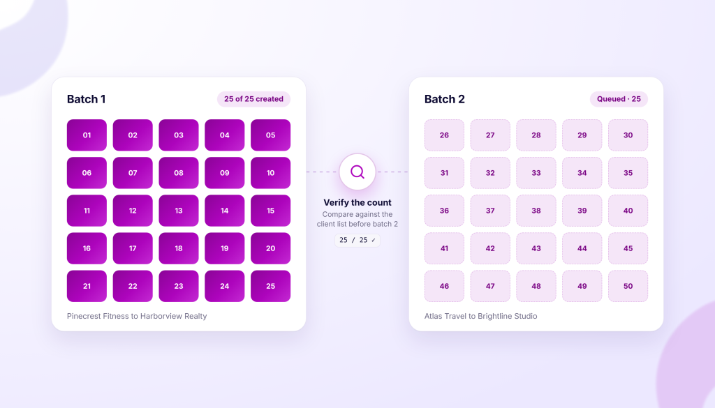 Two batches of numbered squares are displayed. Batch 1 has 25 purple squares numbered 01 through 25. Batch 2 has 25 light purple squares numbered 26 through 50. A magnifying glass icon and text "Verify the count" are between the two batches.