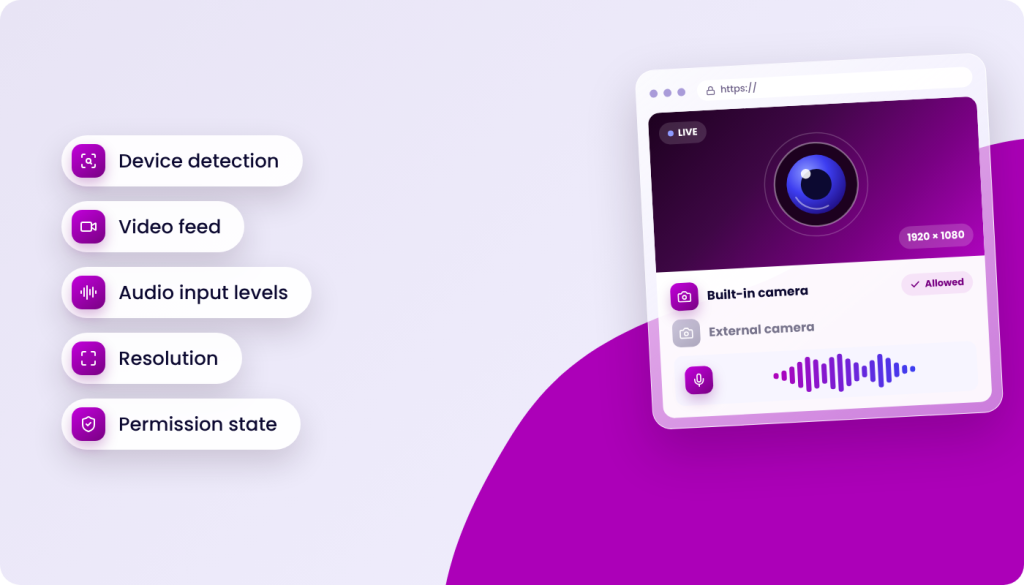 Browser window displaying a live camera feed with options for device detection, video feed, audio input levels, resolution, and permission state.