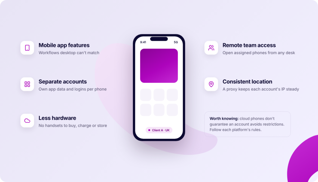 Illustration of a smartphone with a purple screen and app icons, surrounded by text boxes detailing features such as "Mobile app features", "Separate accounts", "Less hardware", "Remote team access", and "Consistent location".
