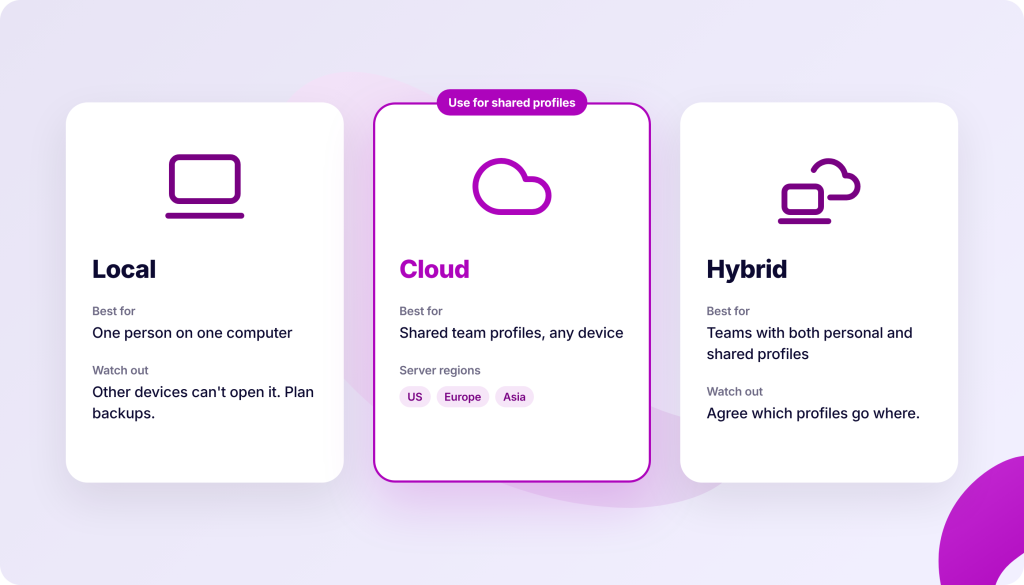 Three cards titled Local, Cloud, and Hybrid, each with an icon and descriptive text about browser profile management.