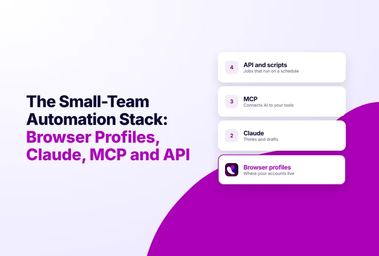 The Small-Team Automation Stack: Browser Profiles, Claude, MCP and API, with cards for API and scripts, MCP, Claude, and Browser profiles
