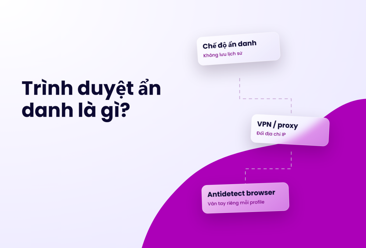 Trình duyệt ẩn danh so với VPN, proxy và antidetect browser