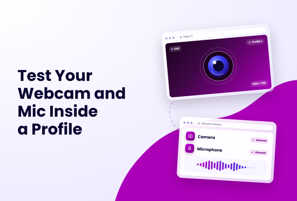Incogniton browser windows showing a webcam feed and site permissions for camera and microphone.