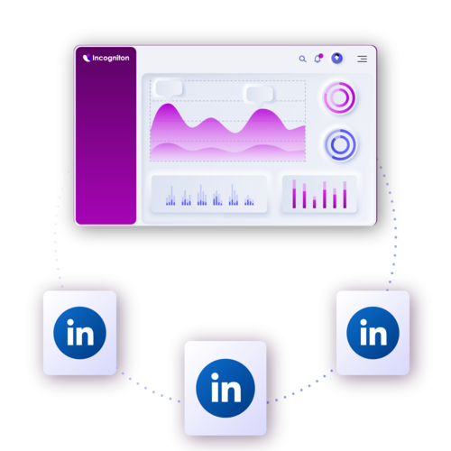 A digital dashboard with graphs and charts in Incogniton is connected by dotted lines to three LinkedIn icons below, representing data integration or analysis with LinkedIn accounts.